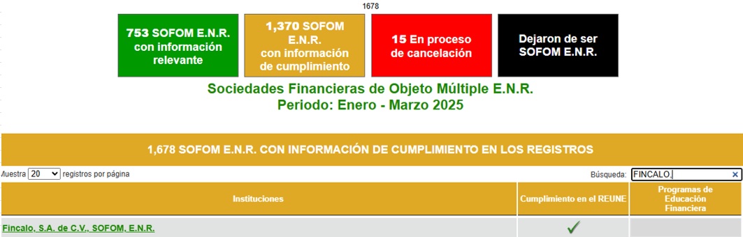 Registro Sofom